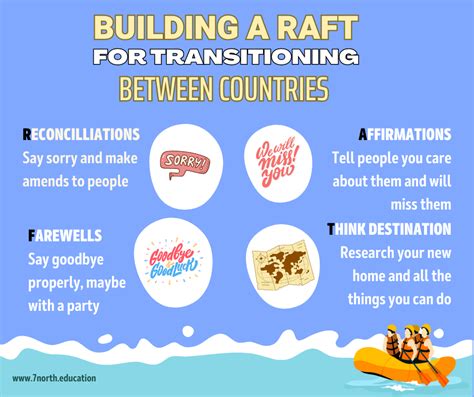 Raft:  A Cardboard Odyssey That Will Leave You Shipwrecked and Thriving!